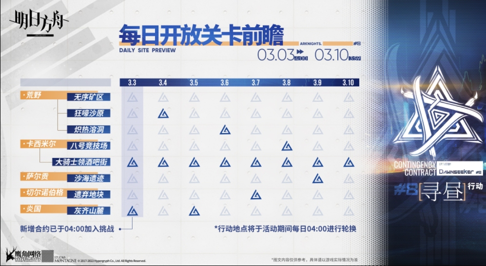 《明日方舟》渊默行动每日关卡前瞻