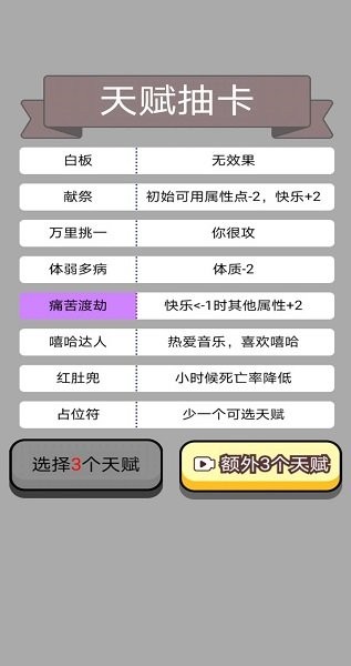 人生幸运岛重开模拟器最新版 V1.0 安卓版