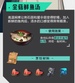 晶核食谱大全 食谱配方图文介绍图2