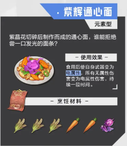 晶核食谱大全 食谱配方图文介绍图9