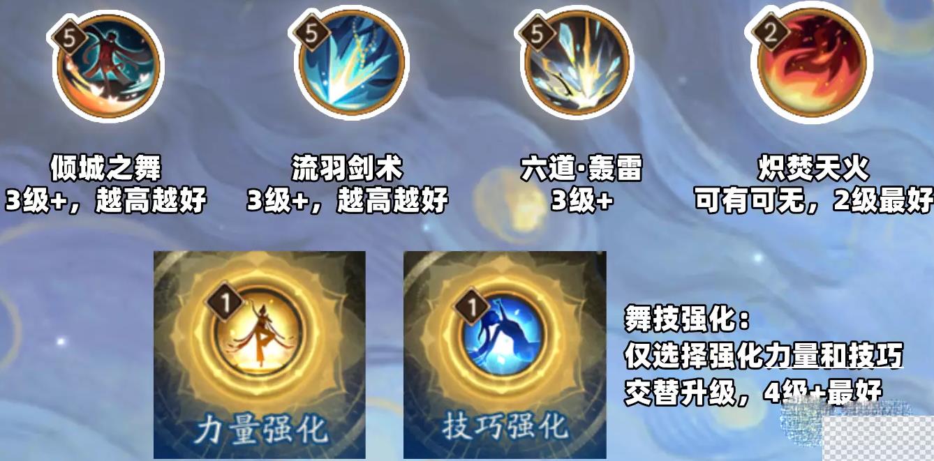 阴阳师六道之门孔雀国通关攻略分享图2