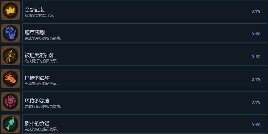 影子诡局被诅咒的海盗成就怎么做图3