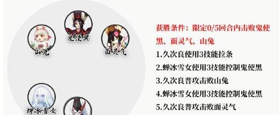 阴阳师残局得胜琉璃雪通关攻略图1