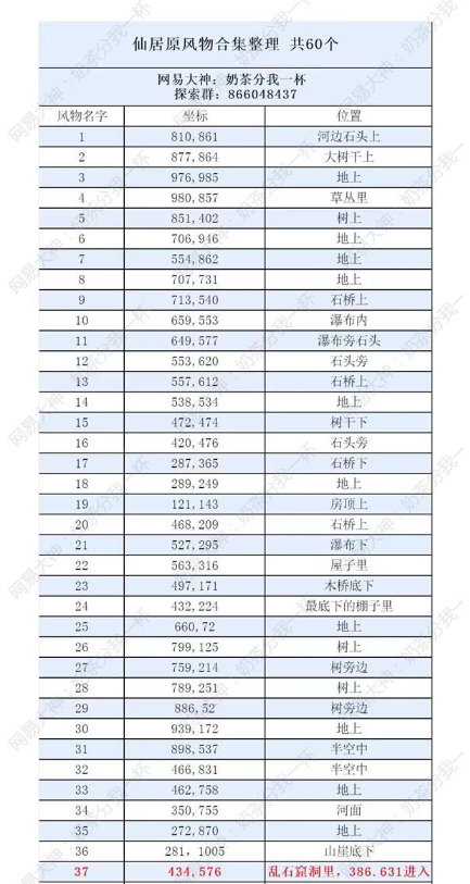 逆水寒手游仙居原探索攻略图2