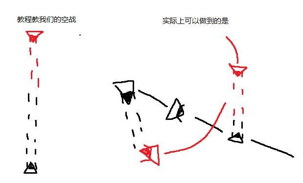 星空飞船怎么开图2