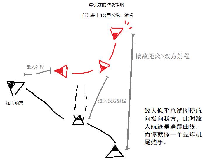 星空飞船怎么开图5