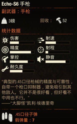 腐烂国度2武器Echo S1到7如何获取 腐烂国度2腐烂国度2武器Echo S1到7怎么样图6