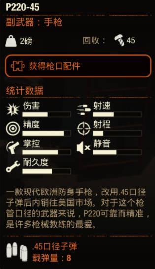 腐烂国度2武器P22045如何获取 腐烂国度2腐烂国度2武器P22045怎么样图1