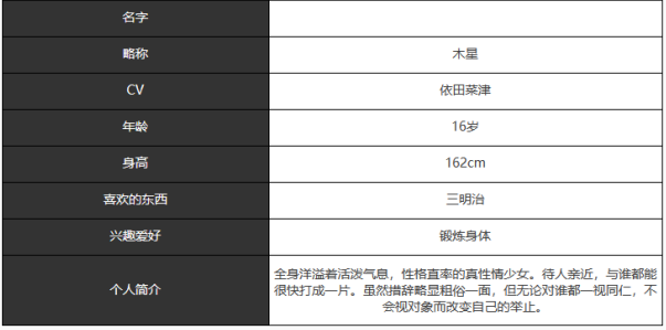 宿命回响弦上的叹息木星角色怎么样 木星角色介绍一览图2