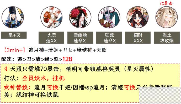 阴阳师虚无降临长线阵容一览图2