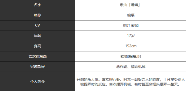 宿命回响蝙蝠怎么样 蝙蝠图鉴一览图2