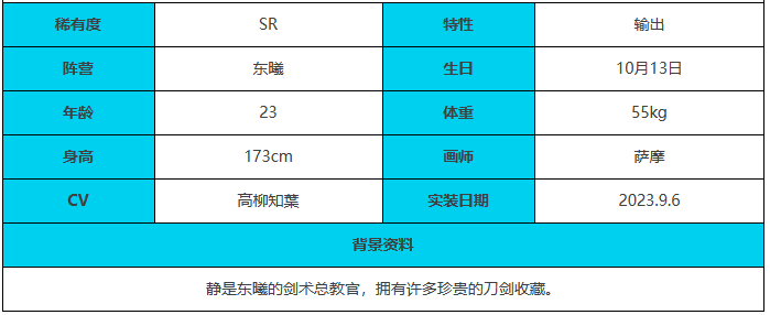 绯色回响静角色怎么样 静角色介绍一览图4