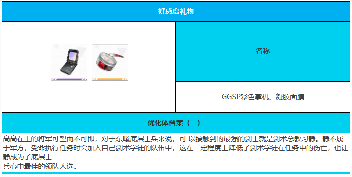 绯色回响静角色怎么样 静角色介绍一览图5