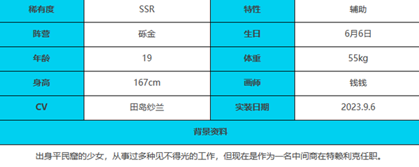 绯色回响蕾吉娜技能怎么样 蕾吉娜技能介绍图4