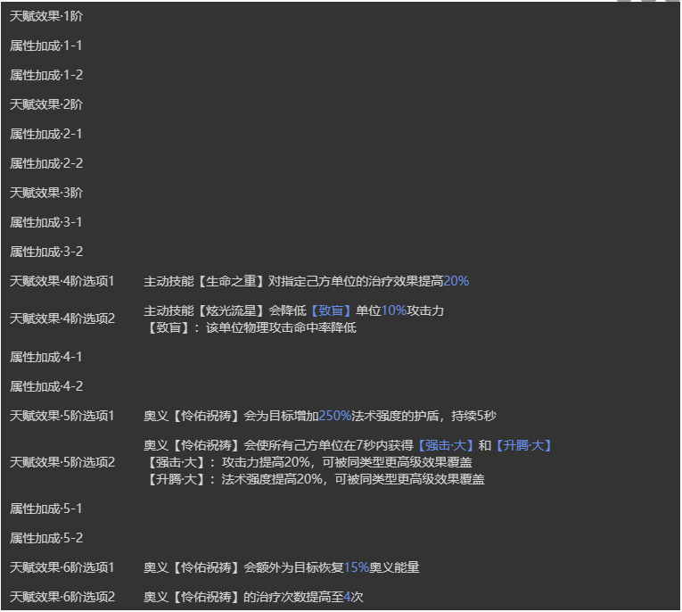 依露希尔星晓露可角色怎么样 露可角色介绍一览图2