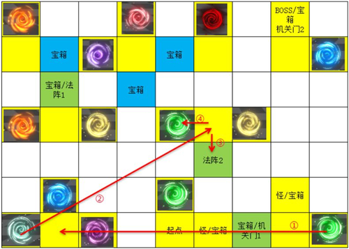 遇见龙次元迷阵怎么走图2