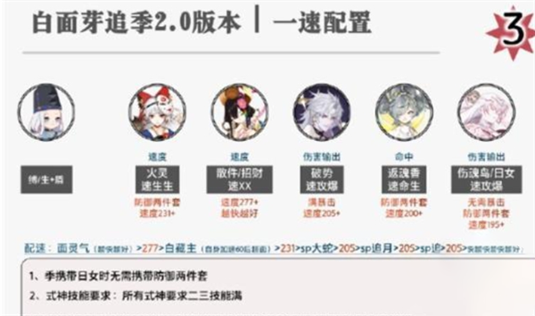 阴阳师伊邪那美大结界师怎么打图3