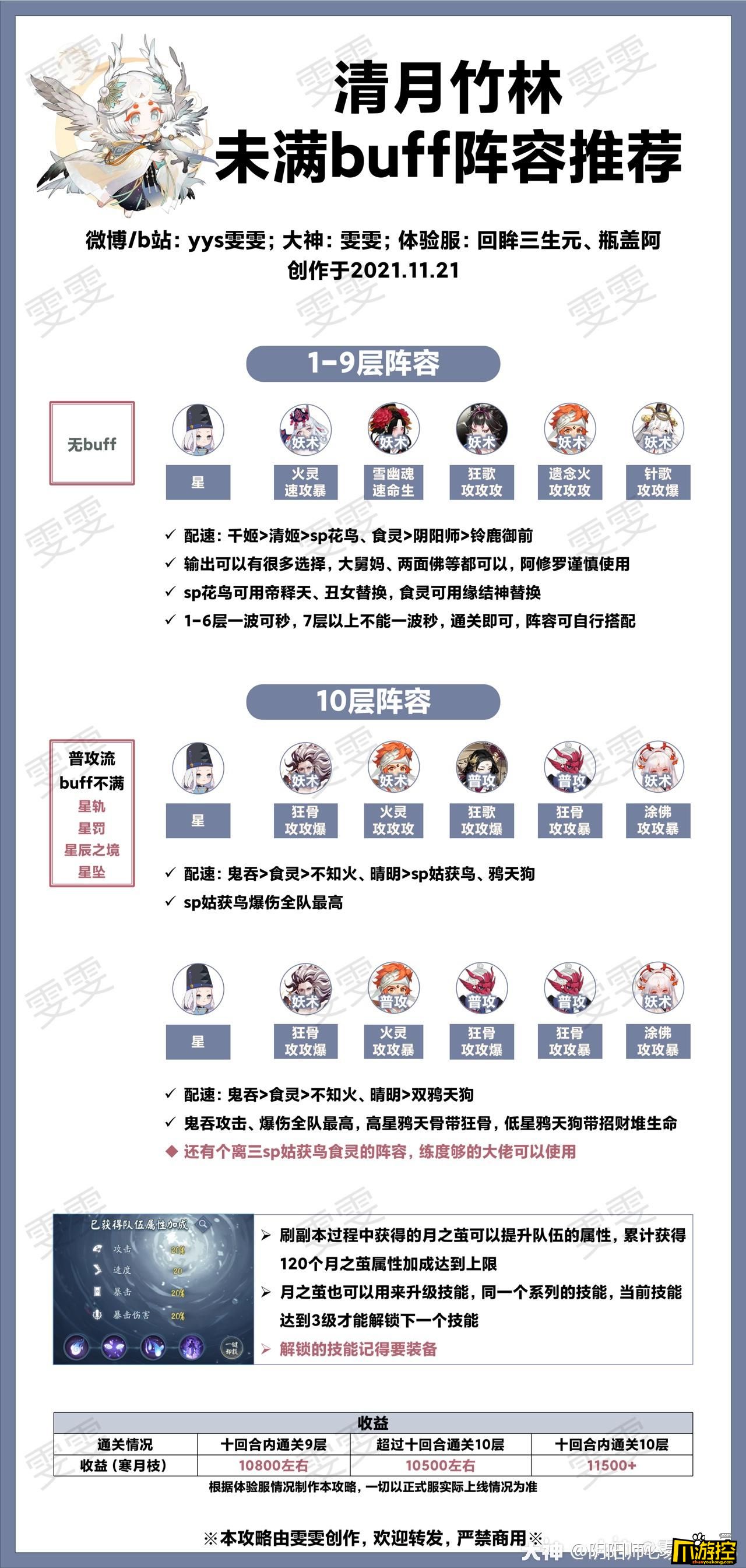 阴阳师清月竹林全关卡怎么通关图2