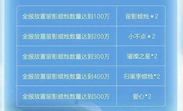 光遇蛋仔联动指引团任务过法攻略图3