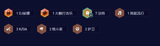 云顶之弈7法师3KDA阵容玩法介绍图2