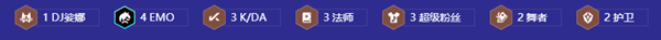 金铲铲之战s10无限火球安妮阵容强不强 s10无限火球安妮阵容装备搭配推荐图3