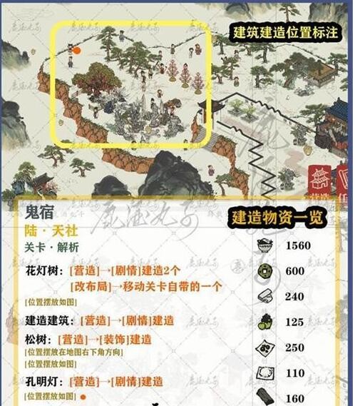 江南百景图天社攻略 天社鸡鸣山鬼宿关卡六天社怎么过图2