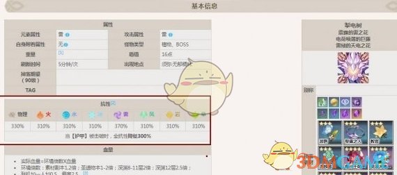 原神掣电树用什么属性打 掣电树攻略一览图1