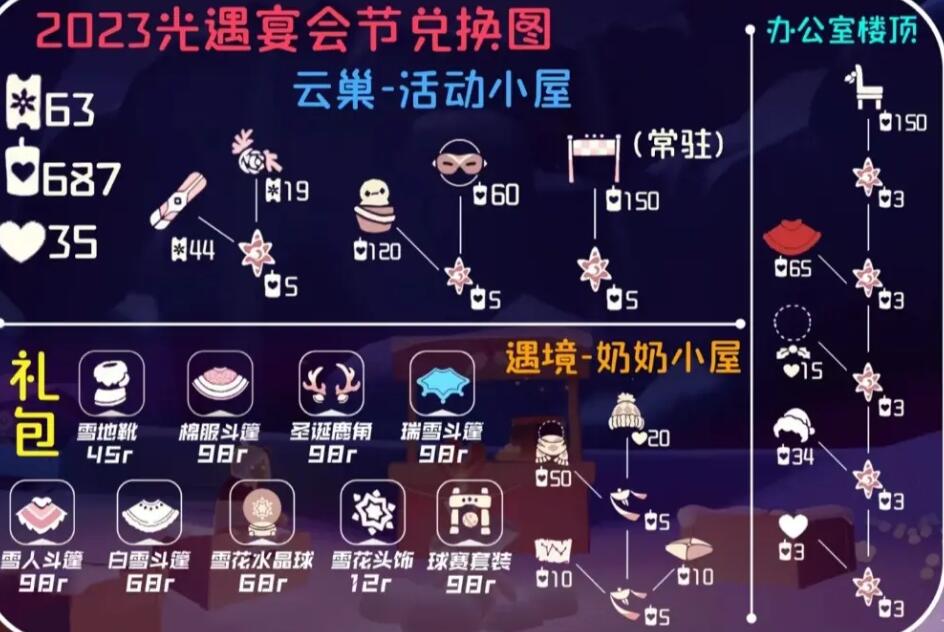 光遇宴会节2023先祖兑换图图1