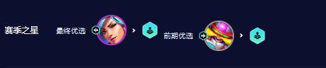 云顶之弈s10八比特阵容推荐图3