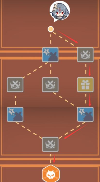 崩坏3寻鸢漫录第二关攻略图片3