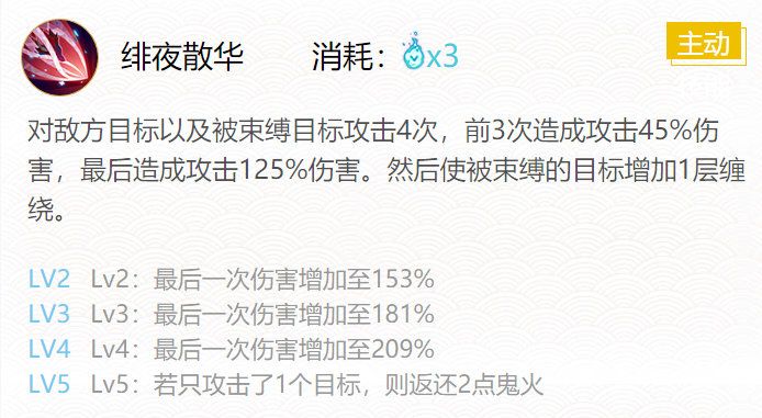 阴阳师2024一反木棉御魂怎么搭配 2024一反木棉御魂搭配一览图4