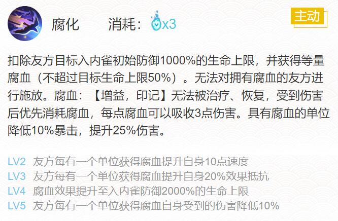 阴阳师2024入内雀御魂怎么搭配 2024入内雀御魂搭配一览图5