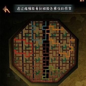 阿姐鼓3偃师传第四章怎么过 阿姐鼓3偃师传第4章攻略图4