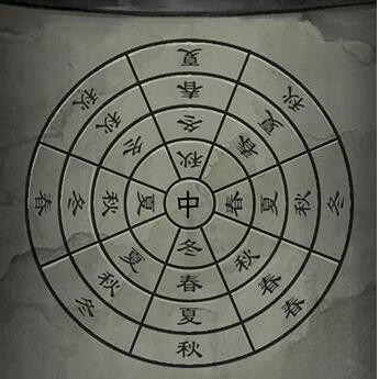 阿姐鼓3偃师传第四章怎么过 阿姐鼓3偃师传第4章攻略图7