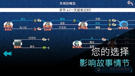 鳄鱼侦探布罗格图2