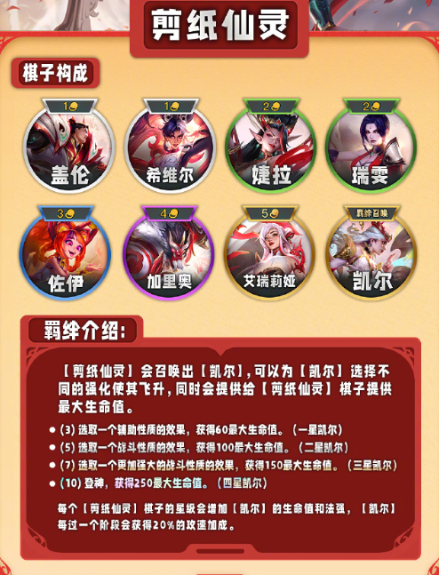 云顶之弈手游s11有什么羁绊 s11羁绊一览图2