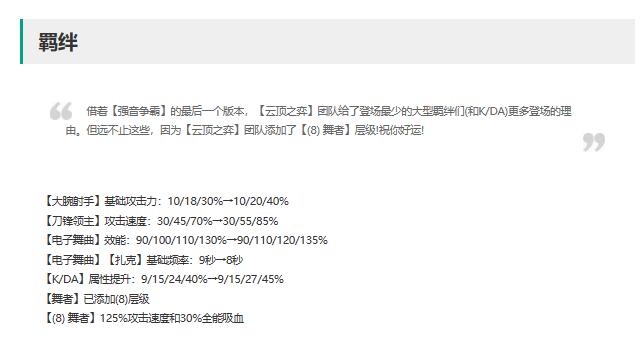 云顶之弈14.5羁绊改动一览图1