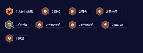 云顶之弈14.5心之钢ez阵容推荐图2