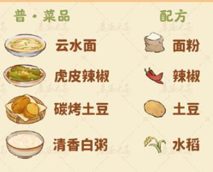 桃源深处有人家食来运转菜谱是什么 食来运转菜谱汇总图1