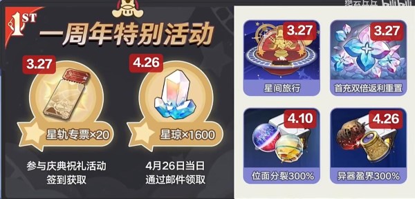 崩坏星穹铁道2.1周年庆奖励什么时候发放 2.1周年庆奖励发放时间介绍图2