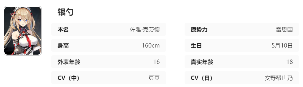 艾塔纪银勺同步者图鉴 银勺同步者怎么样图1