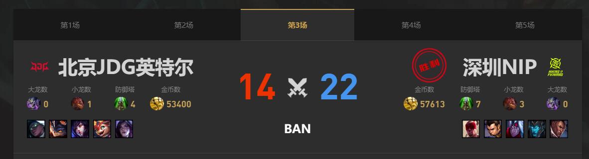 lol春季赛季后赛NIP VS JDG赛况介绍图4