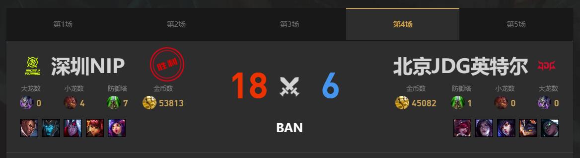 lol春季赛季后赛NIP VS JDG赛况介绍图5