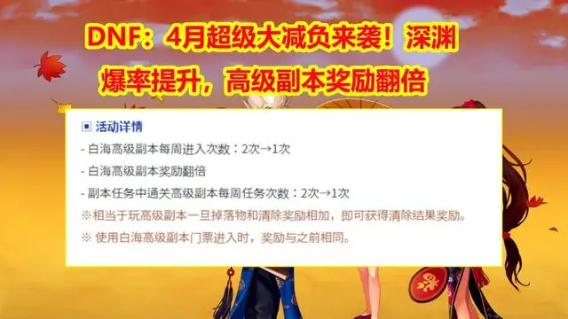 dnf4月超级大减负来袭一览图1