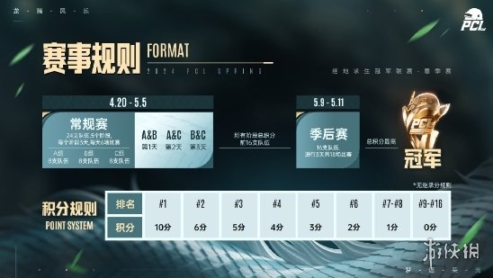 PUBGpcl2024春季赛开始时间介绍图1