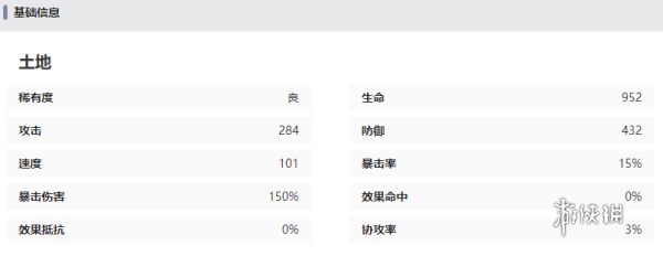 西游笔绘西行土地怎么样 西游笔绘西行土地技能强度一览图4