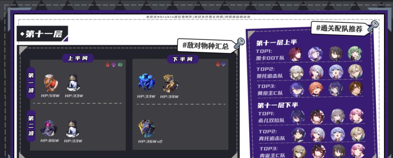 崩坏星穹铁道2.2梦中之梦混沌回忆满星攻略 2.2梦中之梦混沌回忆满星怎么做图3