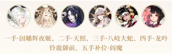 阴阳师SP龙吟铃鹿御前怎么配队 阴阳师SP龙吟铃鹿御前阵容推荐图2