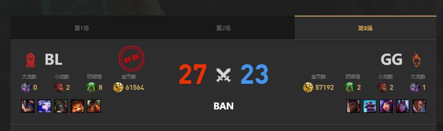 lolLGC传奇杯BL vs GG赛况介绍图4