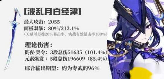 原神4.7克洛琳德武器用什么好 原神4.7克洛琳德武器选择指南图1